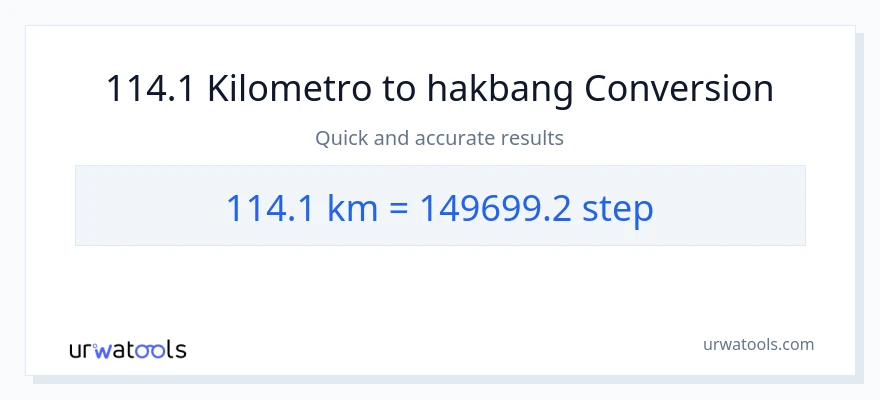 114.1 Kilometro patungong mga hakbang na conversion