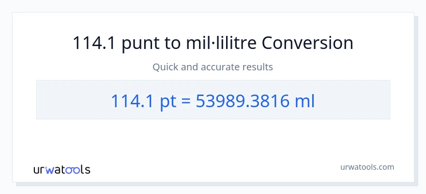 Conversió de 114.1 Pints a mil·lilitres