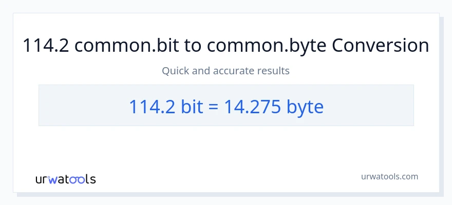 Conversión de 114.2 Bits a Bytes