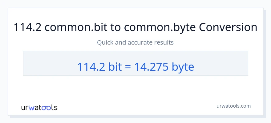 114.2 Bits ته Bytes بدلون