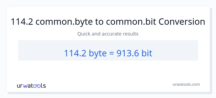 114.2 Bytes ته Bits بدلون