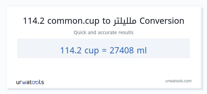التحويل من 114.2 أكواب إلى ملليلتر