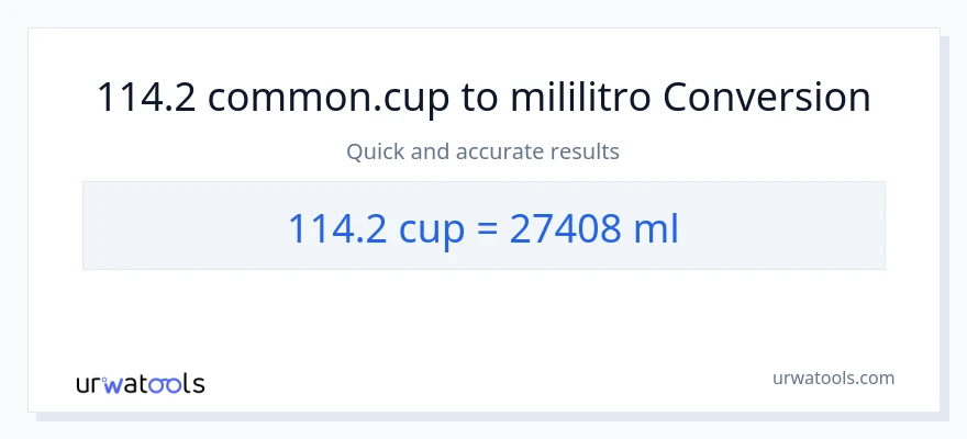 Conversión de 114.2 tazas a mililitros