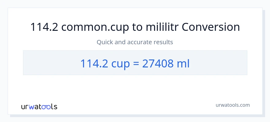 Konwersja 114.2 stan nietrzeźwy do mililitry