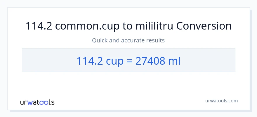 Conversie 114.2 cupe la mililitri