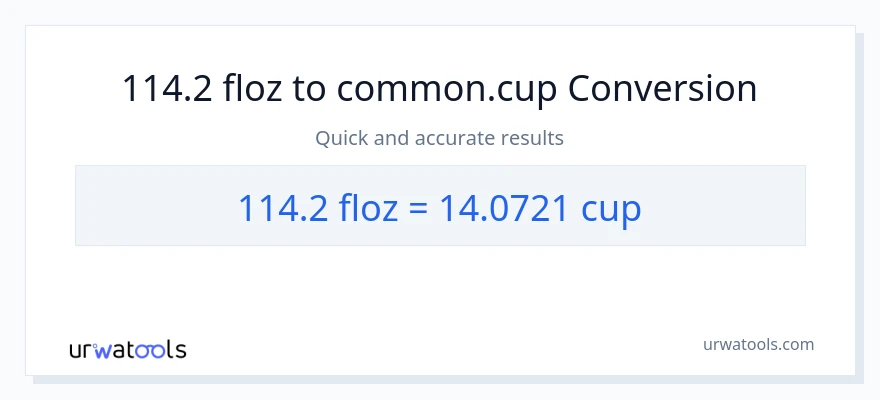 114.2 mga onsa ng likido patungong mga tasa na conversion