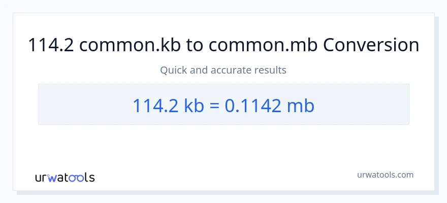 114.2 Kilobytes patungong Megabytes na conversion