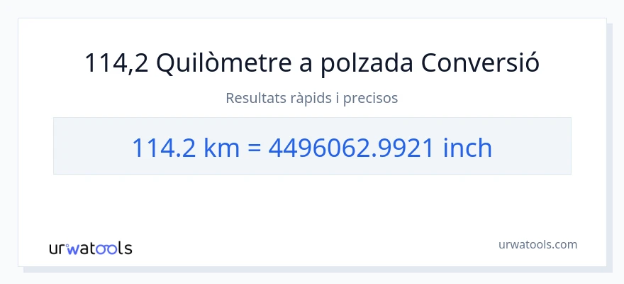 Conversió de 114.2 quilòmetres a Polzades