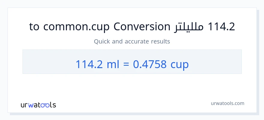 التحويل من 114.2 ملليلتر إلى أكواب