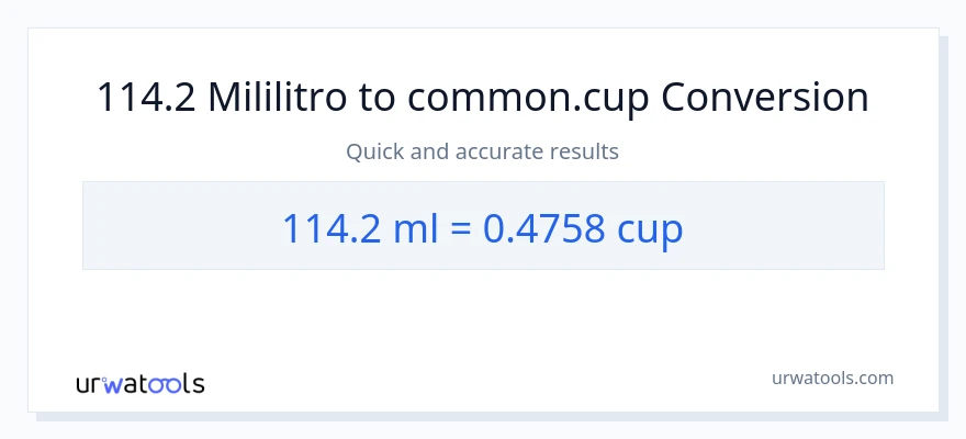 Conversión de 114.2 mililitros a tazas