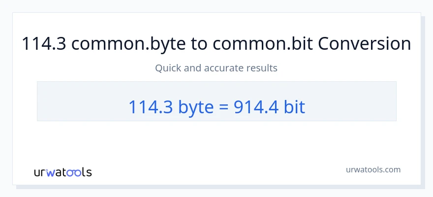 114.3 Bytes ته Bits بدلون