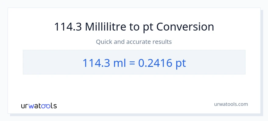 Conversion 114.3 millilitres vers Pints