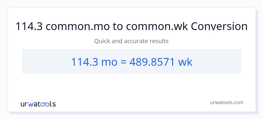 114.3 Mga Buwan patungong Mga Linggo na conversion