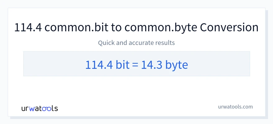 114.4 Bits 到 Bytes 轉換