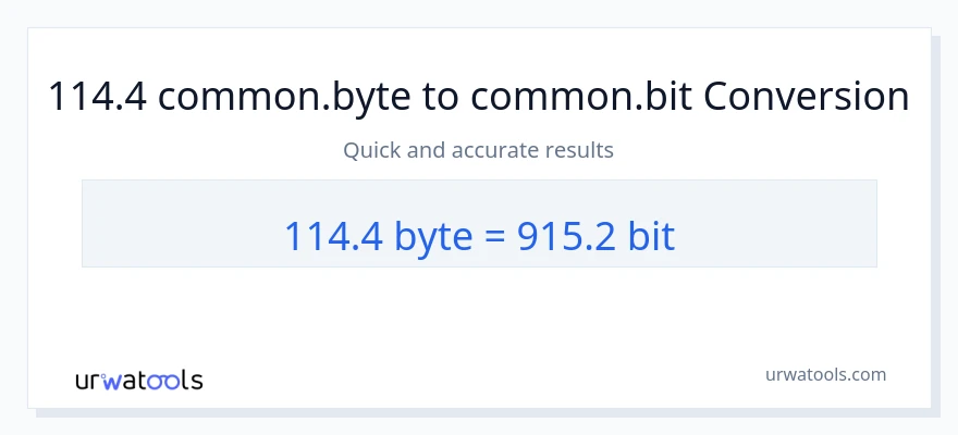114.4 Bytes ته Bits بدلون