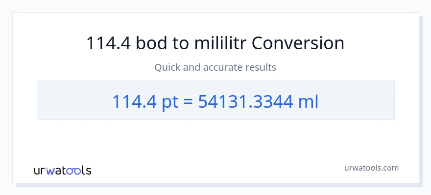 Konverze z Pints na mililitrů: 114.4