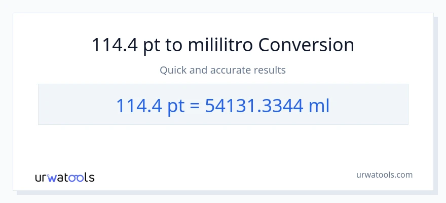 114.4 Pints patungong mga mililitro na conversion