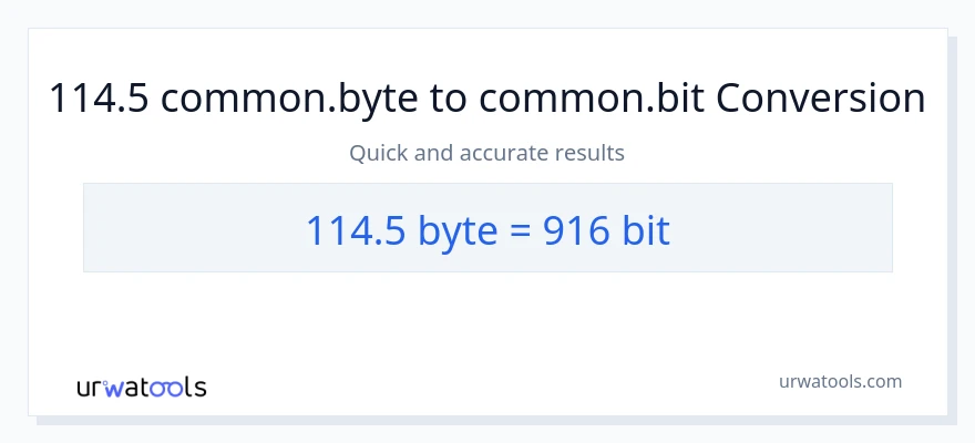 Conversió de 114.5 Bytes a Bits