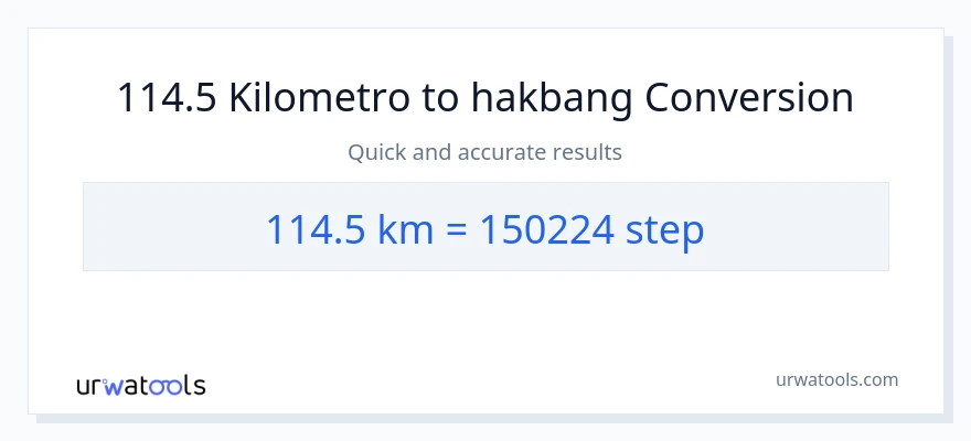 114.5 Kilometro patungong mga hakbang na conversion