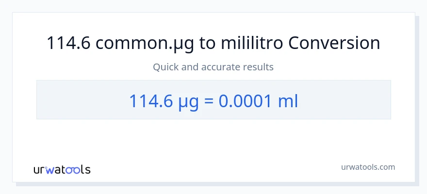 114.6 mga mikrogramo patungong mga mililitro na conversion