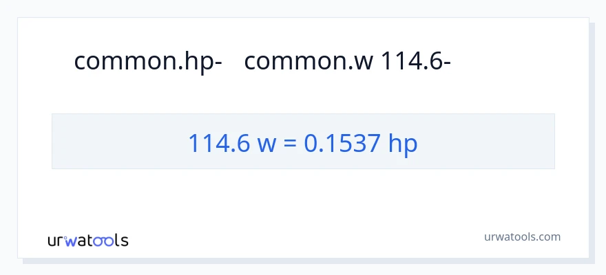 המרה של 114.6 וואט ל- כּוֹחַ סוּס