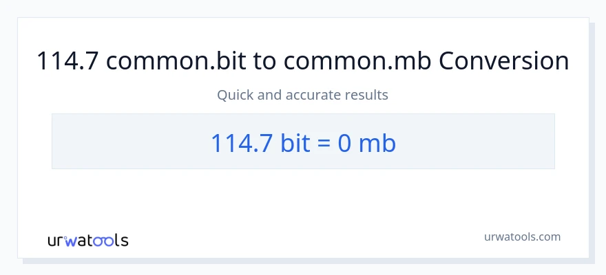 114.7 Bits patungong Megabytes na conversion