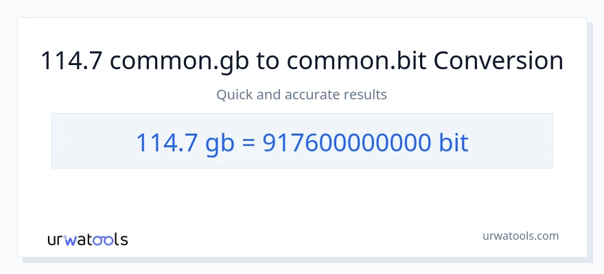 114.7 Gigabytes patungong Bits na conversion