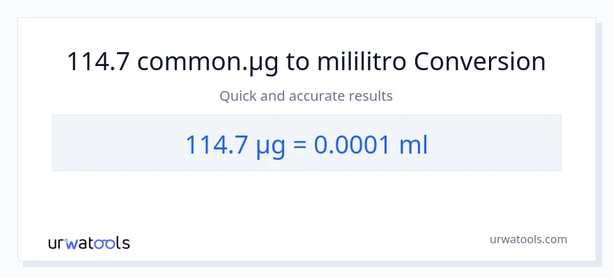 114.7 mga mikrogramo patungong mga mililitro na conversion