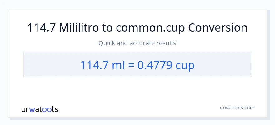 114.7 mga mililitro patungong mga tasa na conversion