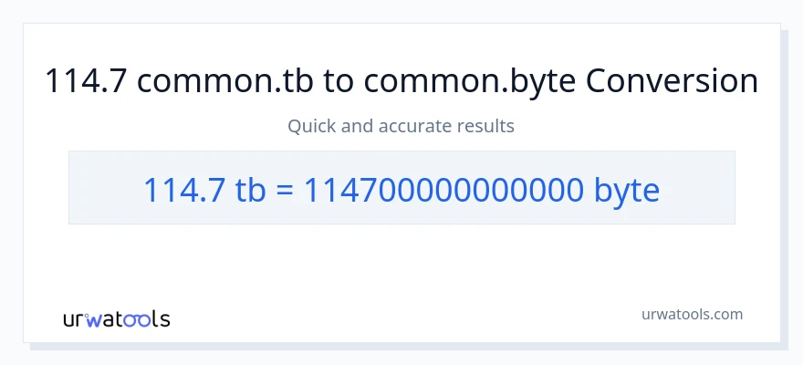 114.7 Terabytes patungong Bytes na conversion