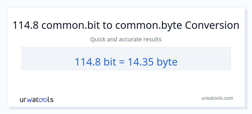 114.8 Bits ته Bytes بدلون