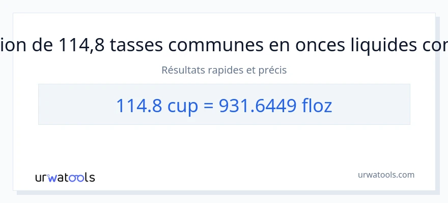 Conversion 114.8 tasses vers onces liquides