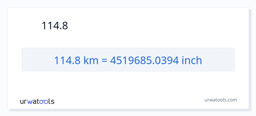114.8 ಕಿಲೋಮೀಟರ್‌ಗಳು ರಿಂದ ಇಂಚುಗಳು ಪರಿವರ್ತನೆ