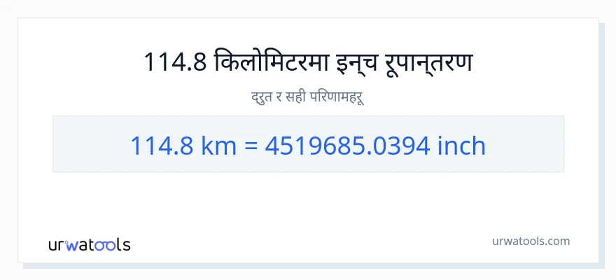 114.8 किलोमिटर बाट इन्च सम्म रूपान्तरण