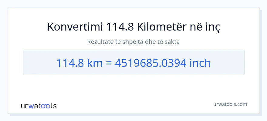 Konvertimi 114.8 kilometra në Inç
