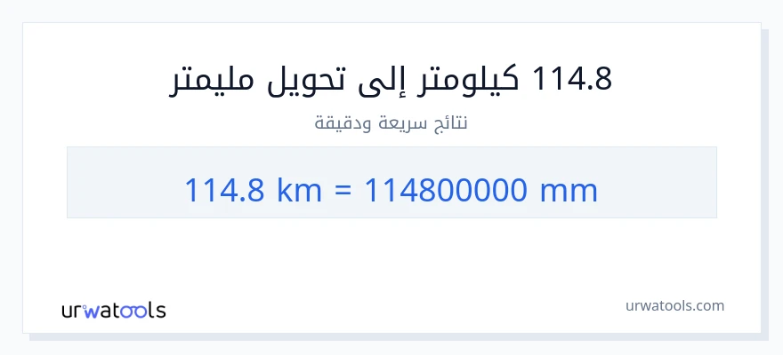 التحويل من 114.8 كيلومترات إلى مليمترات