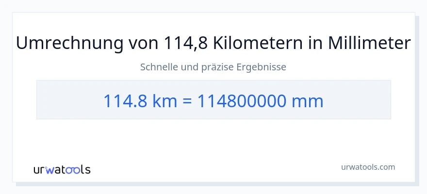 114.8 Kilometer zu Millimeter Umwandlung