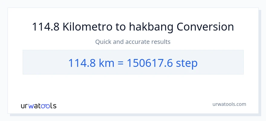 114.8 Kilometro patungong mga hakbang na conversion