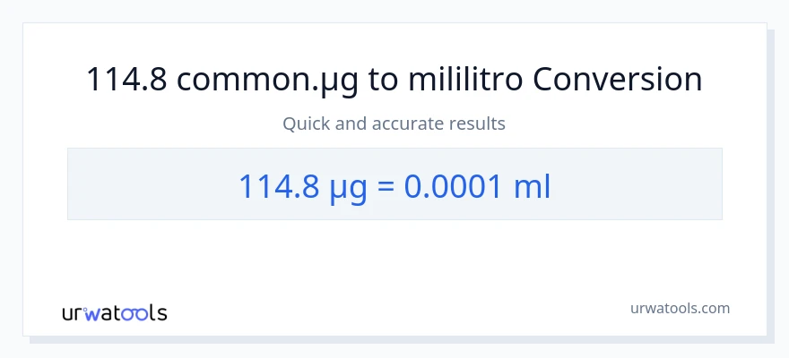 114.8 mga mikrogramo patungong mga mililitro na conversion
