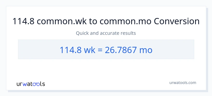 Conversió de 114.8 Setmanes a Mesos