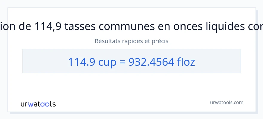 Conversion 114.9 tasses vers onces liquides