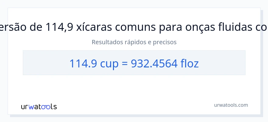 Conversão de 114.9 xícaras para onças fluidas