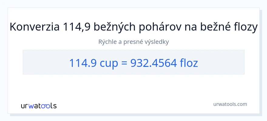 Konverzia z šálky na tekuté unce: 114.9