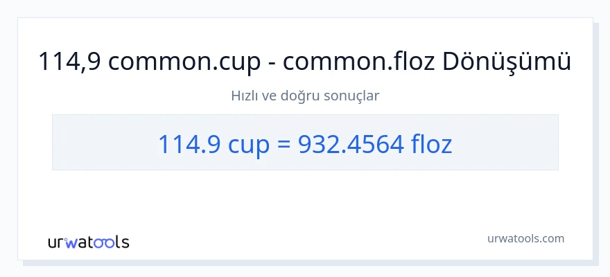 114.9 bardaklar'den sıvı ons'e dönüşüm