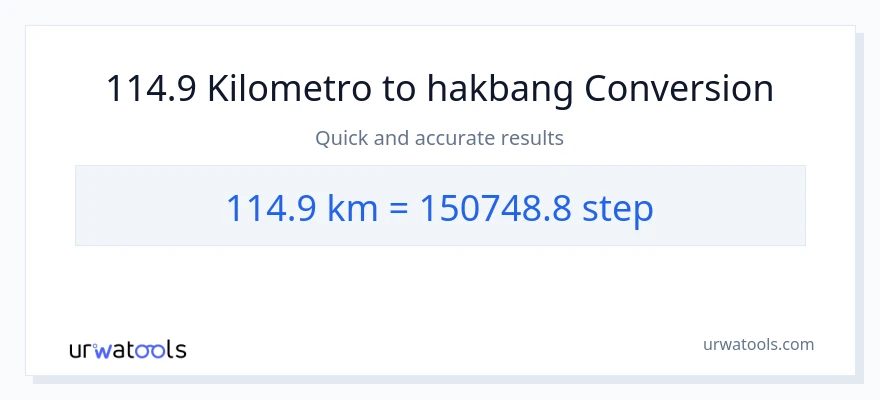114.9 Kilometro patungong mga hakbang na conversion