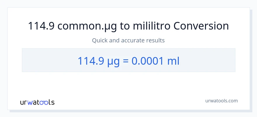114.9 mga mikrogramo patungong mga mililitro na conversion