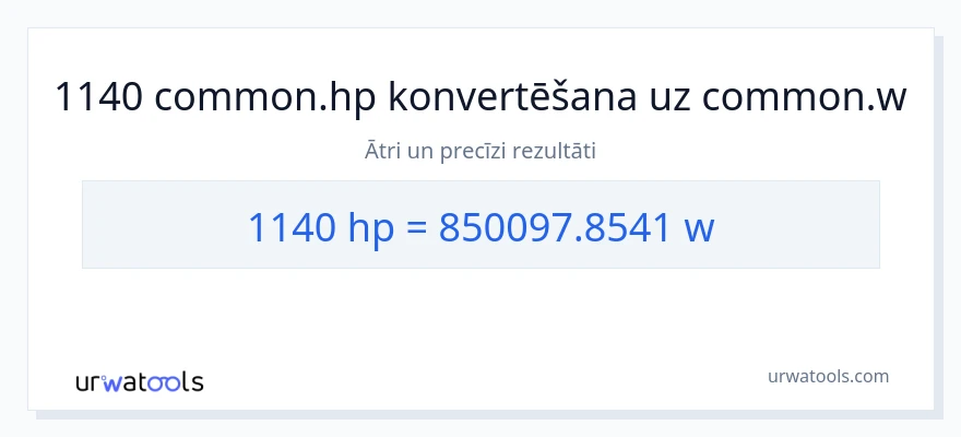 1140 zirgspēki uz vati konversiju