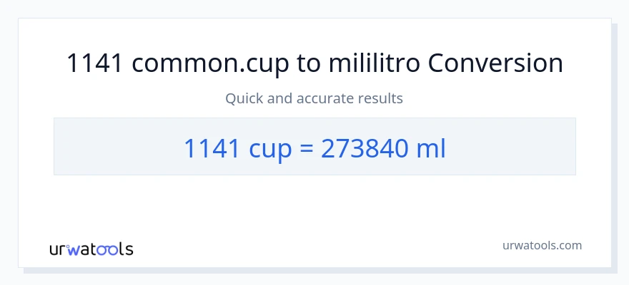 1141 mga tasa patungong mga mililitro na conversion