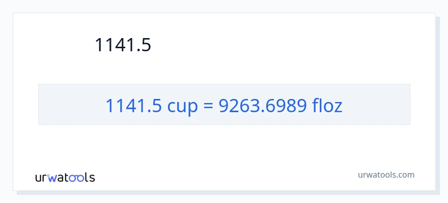 1141.5 カップ から 液量オンス への変換