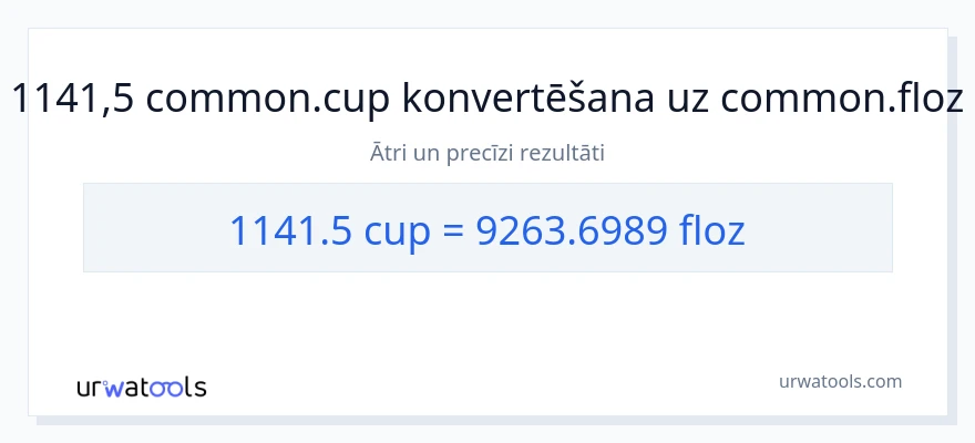 1141.5 krūzes uz šķidruma unces konversiju